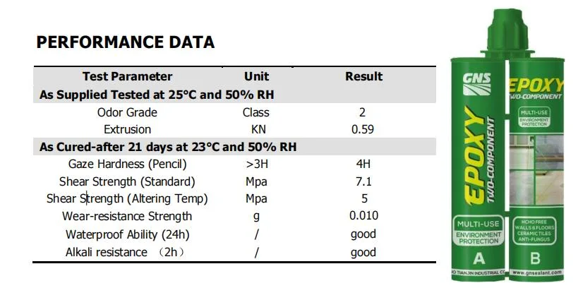 Hot Sale Easy Use Application Building Material and Chemical Goods Gns Epoxy Grout for Floor and Gap Decoration Use